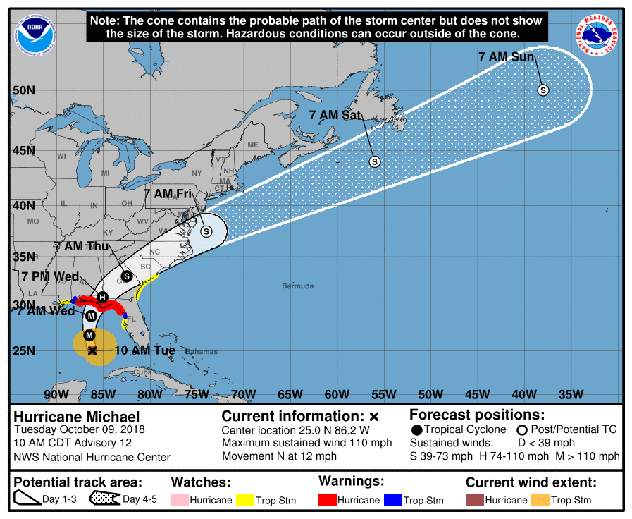 Hurricane Michael probable path Tuesday p.m.