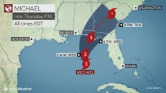 Hurricane Michael probable path Tuesday evening